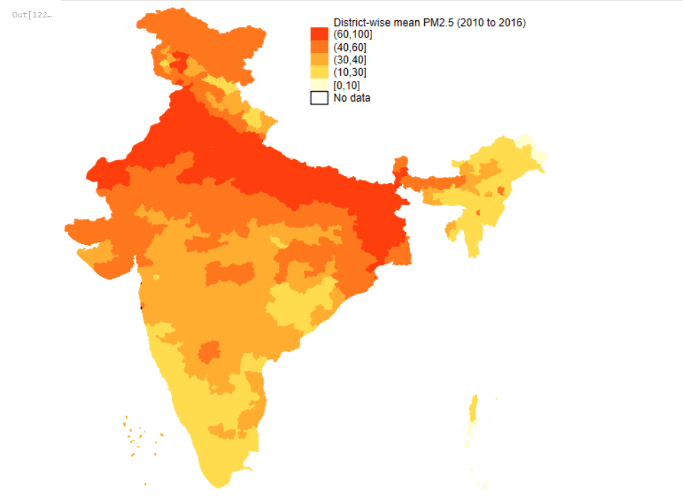 Air pollution classification using python